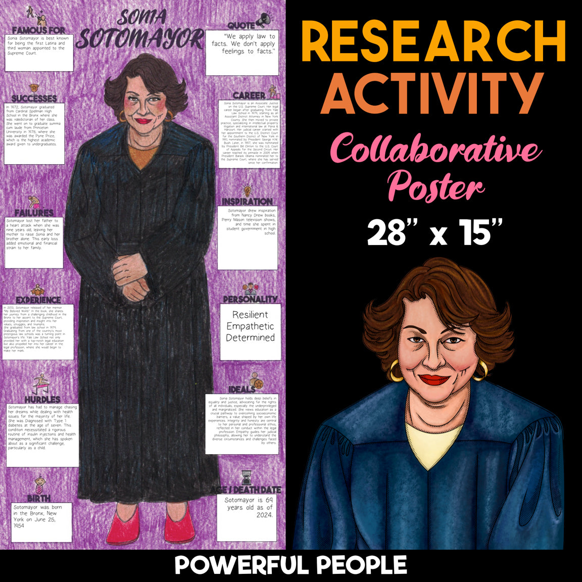 Sonia Sotomayor — Powerful People Collaborative Poster Activity