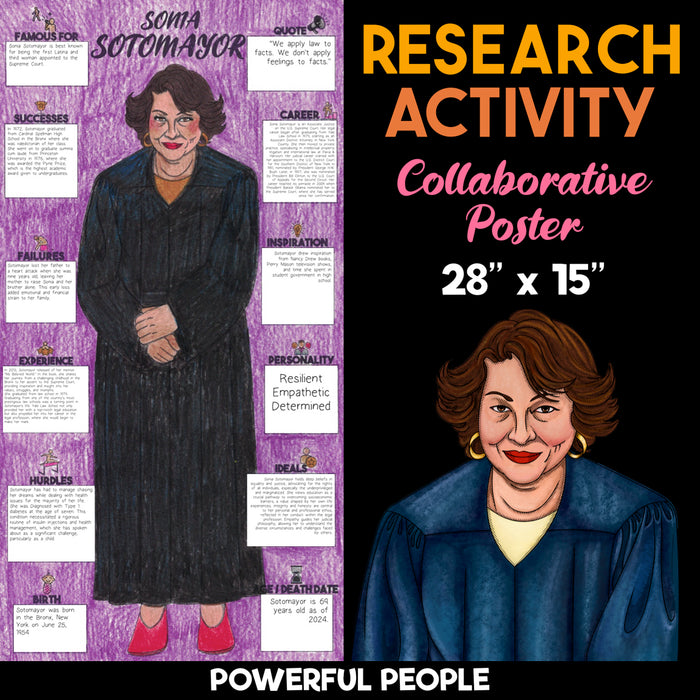 Sonia Sotomayor — Powerful People Collaborative Poster Activity
