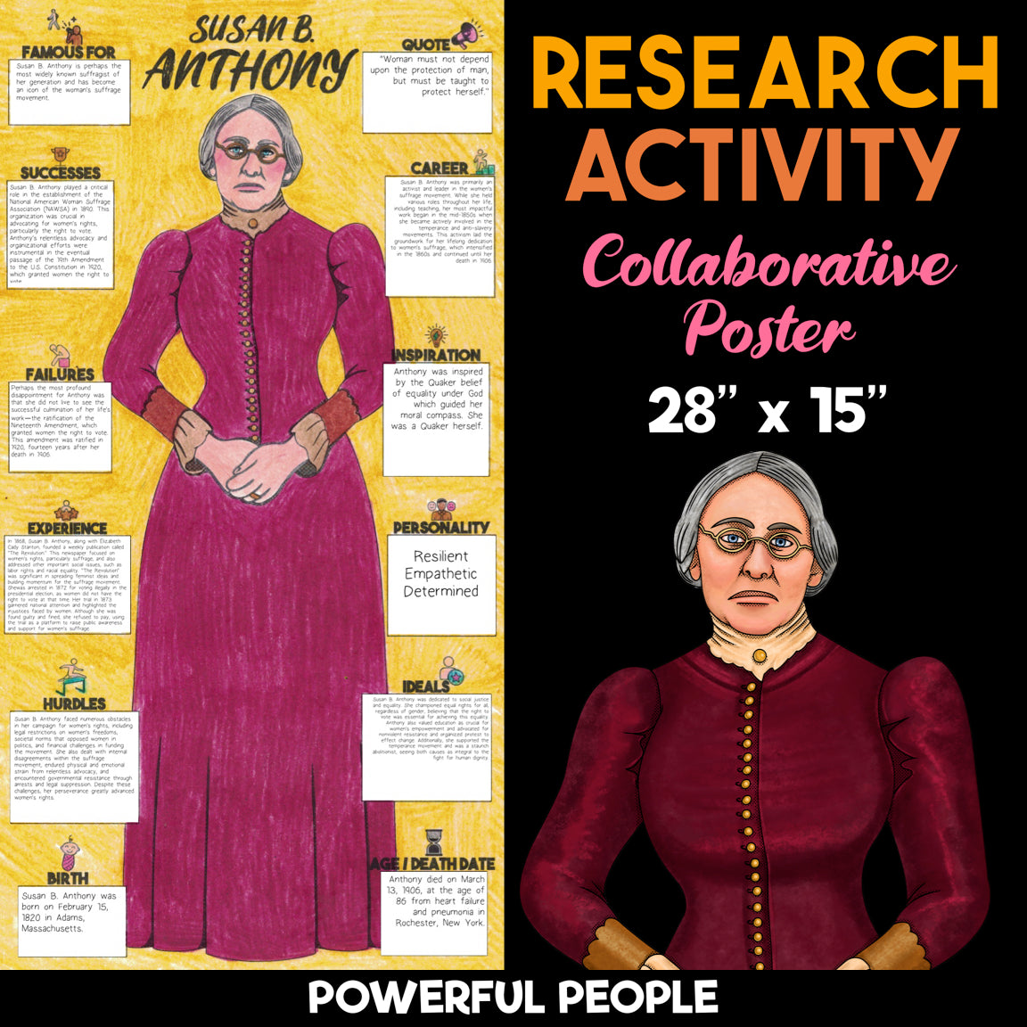 Susan B. Anthony — Powerful People Collaborative Poster Activity