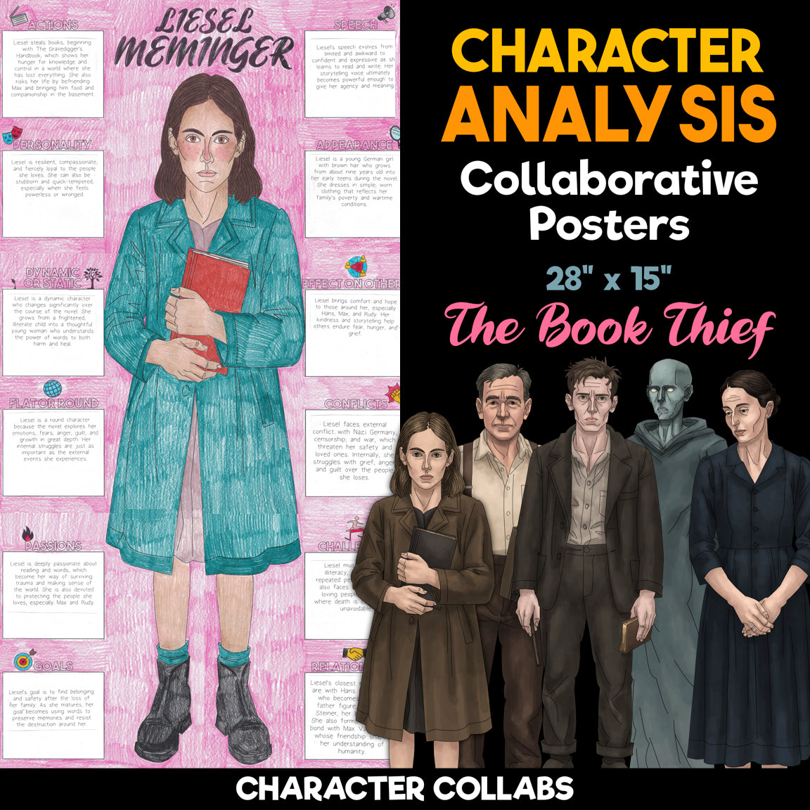 The Book Thief Character Analysis Posters — Character Collabs