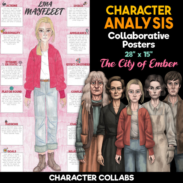 The City of Ember Character Analysis Posters — Character Collabs
