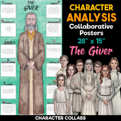 The Giver Character Analysis Posters — Character Collabs
