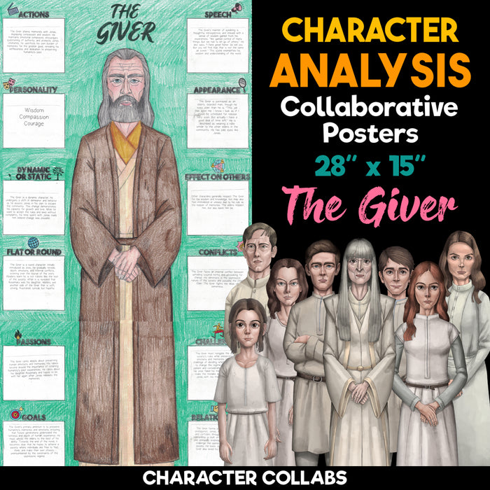 The Giver Character Analysis Posters | Character Collabs