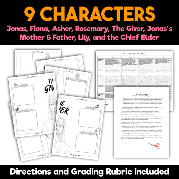 The Giver Character Analysis Posters — Character Collabs