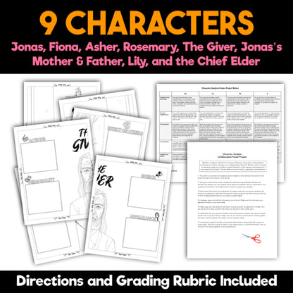 The Giver Character Analysis Posters — Character Collabs