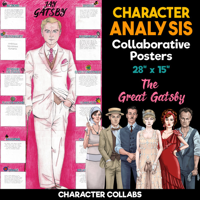 The Great Gatsby Character Analysis Posters | Character Collabs