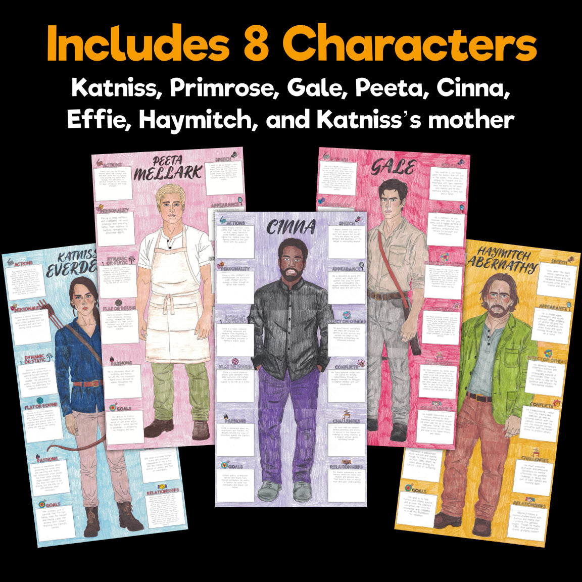 The Hunger Games Character Analysis Posters — Character Collabs