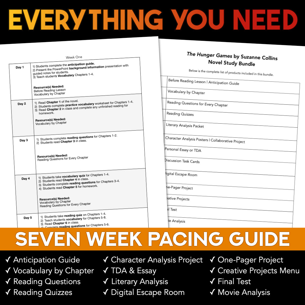 The Hunger Games Novel Study — Complete Unit Plan