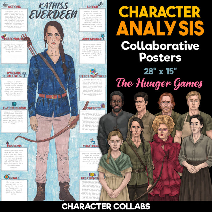 The Hunger Games Character Analysis Posters — Character Collabs