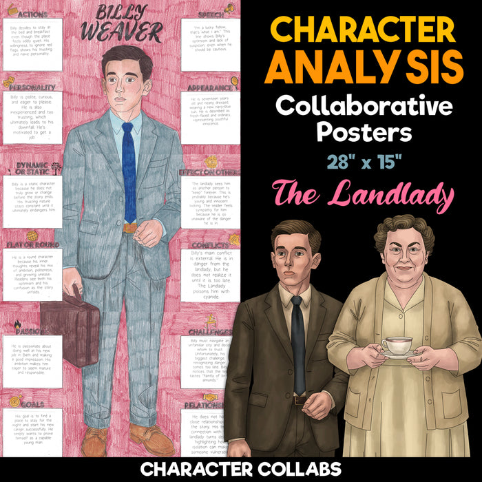 The Landlady Character Analysis Posters — Character Collabs