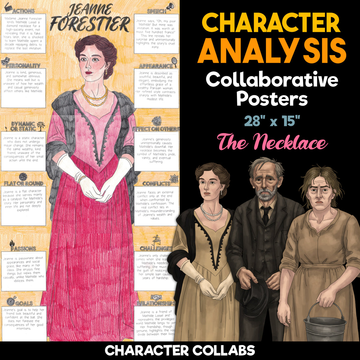 The Necklace Character Analysis Posters — Character Collabs