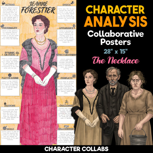 The Necklace Character Analysis Posters — Character Collabs