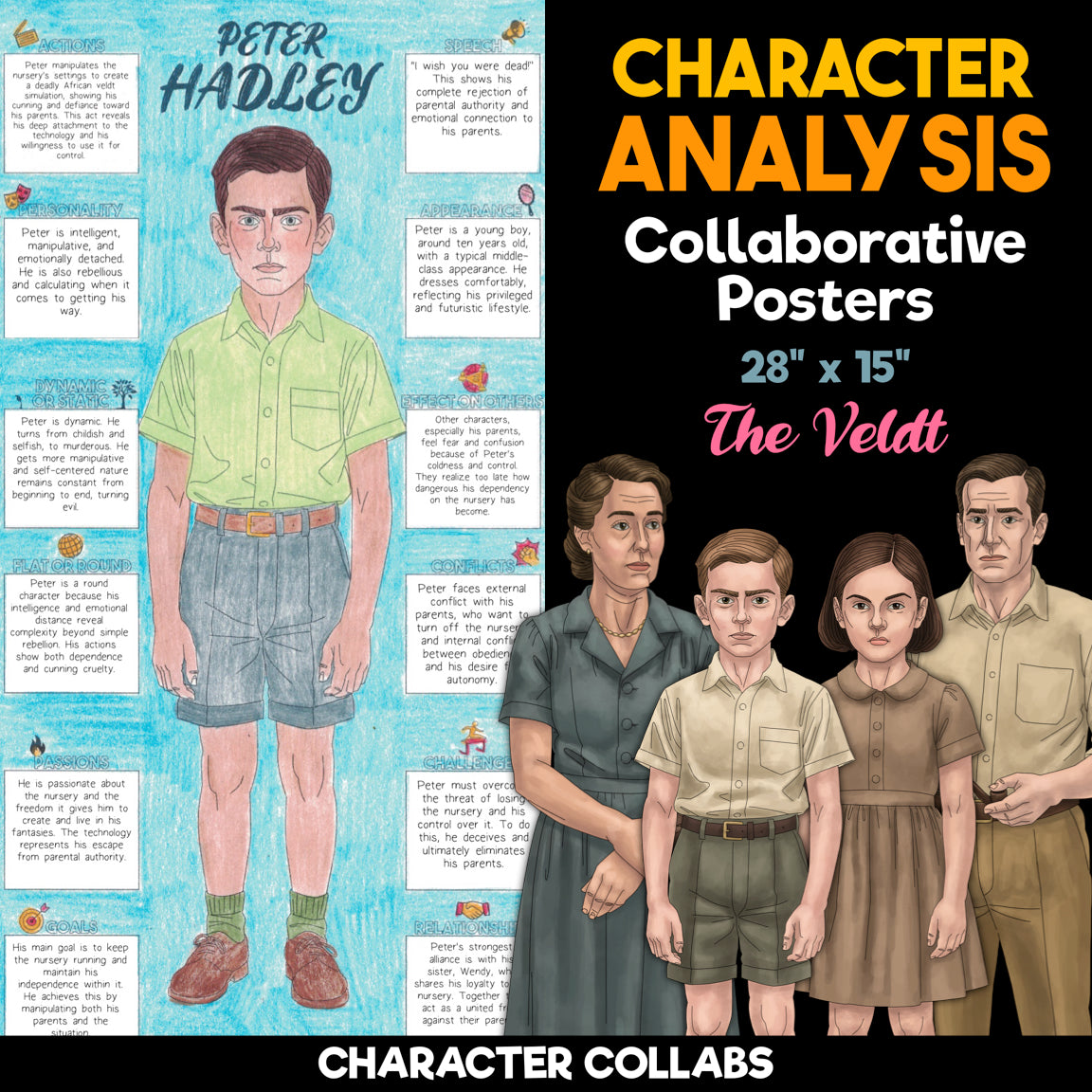 The Veldt Character Analysis Posters — Character Collabs