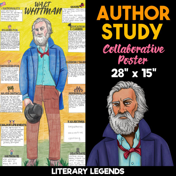 Walt Whitman Author Study — Literary Legends Collaborative Poster