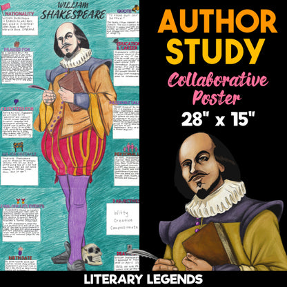 William Shakespeare Author Study — Literary Legends Collaborative Poster