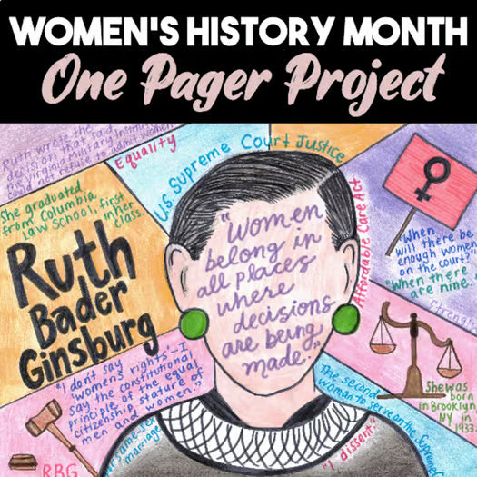 Women's History Month Research and One-Pager Summary Project