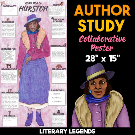 Zora Neale Hurston Author Study — Literary Legends Collaborative Poster
